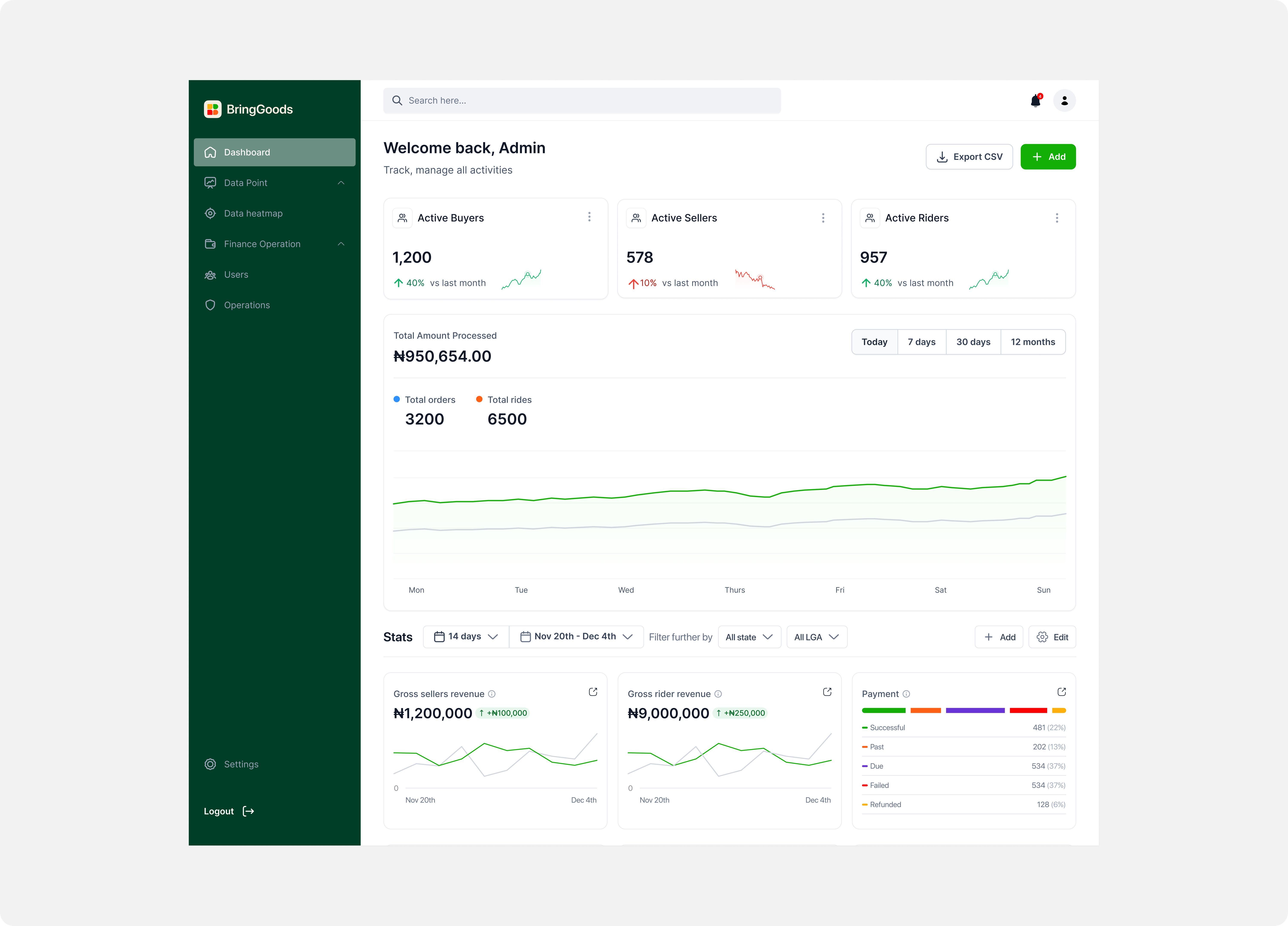 BringGoods Admin Console